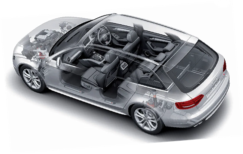 汽车类应用场景